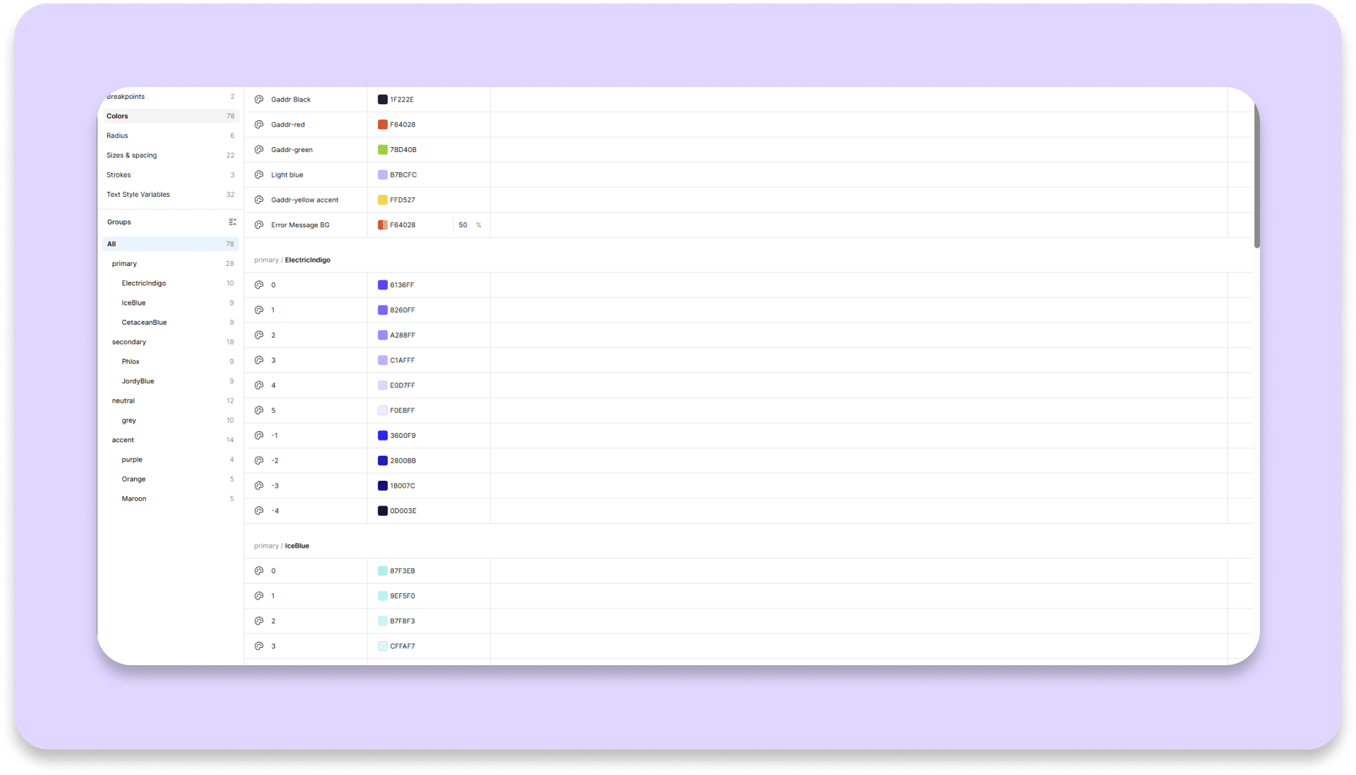 Figma Variables Collection Implementation